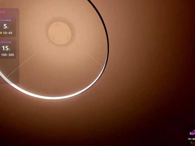 imangrybird from BongaCams