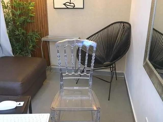 Discover BongaCams's Sharlotte-Milk Sharlotte-Milk from BongaCams