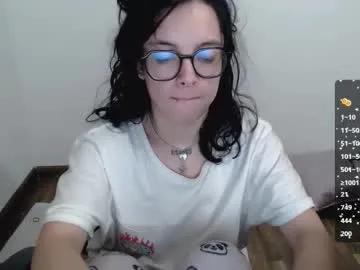 Admire Chaturbate's Annittaprincess annittaprincess from Chaturbate