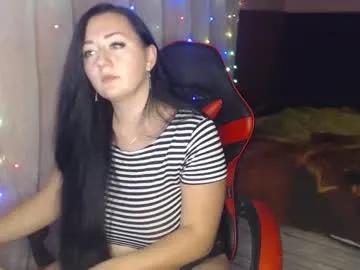 Sexy call_me_shaya from Chaturbate call_me_shaya from Chaturbate