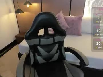 coral_rosse_ from Chaturbate