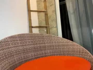 Checkout 23 years old cristasworldxoxo from Chaturbate cristasworldxoxo from Chaturbate