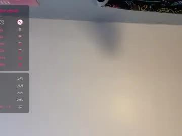 Watch 21 years old dayqueen1 from Chaturbate dayqueen1 from Chaturbate