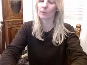 Explore Chaturbate's Hornyssima hornyssima from Chaturbate