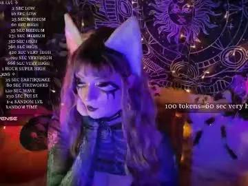 Discover 99 years old mirareed from Chaturbate mirareed from Chaturbate