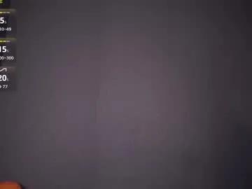 Masturbate to sweet stripper New_boobs new_boobs from Chaturbate