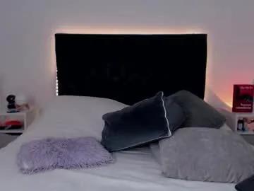 Explore 99 years old ray_weed from Chaturbate ray_weed from Chaturbate