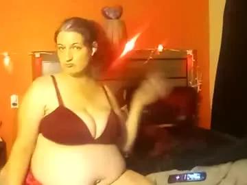 saucybear666 from Chaturbate