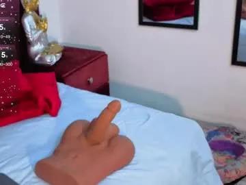 Chaturbate Selena_castillo selena_castillo from Chaturbate