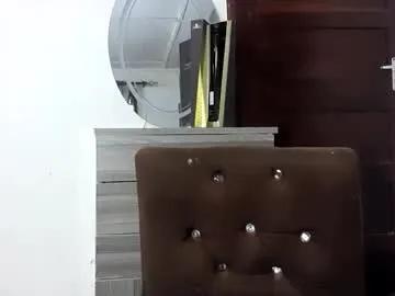 sweeter_the_thighs from Chaturbate